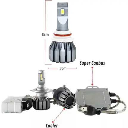 Kit Ultra Led IR100 Bco 6500K 38W 12/24V 30 MIL Lum H8/ H11