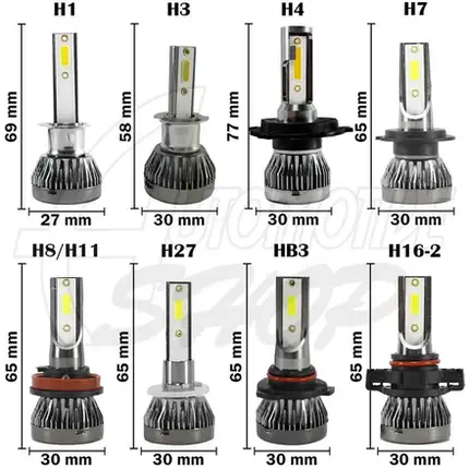 Kit Ultra Led Y3 Super Branco 6500K 36W 22.000 Mil Lumens H4
